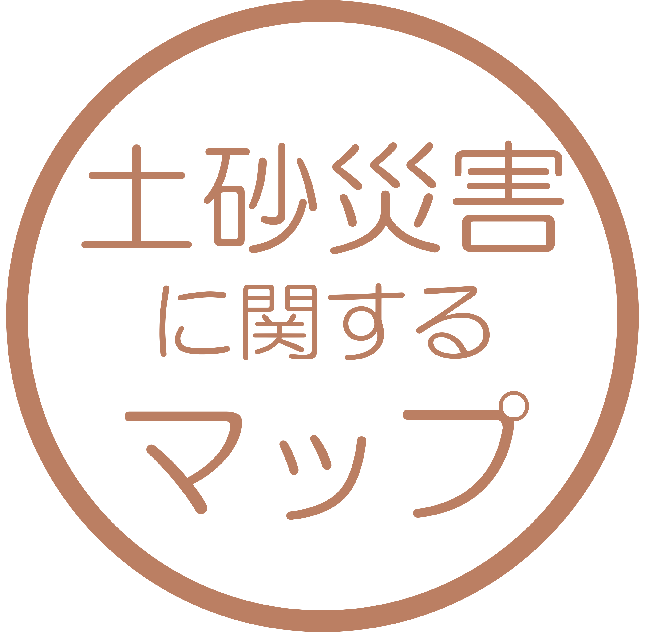 土砂災害に関するマップ